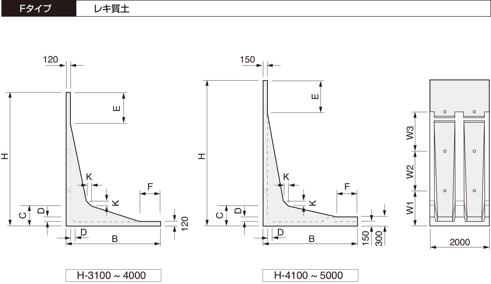 HI ミルウォール | 製品・工法 | 株式会社ミルコン 製品サイト