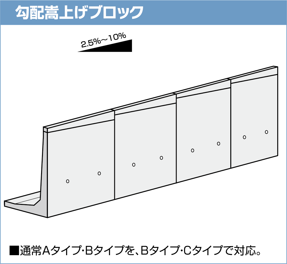 L型擁壁シリーズ ラインナップ | 製品・工法 | 株式会社ミルコン 製品 L型擁壁シリーズ ラインナップ | 製品・工法 | 株式会社ミルコン 製品