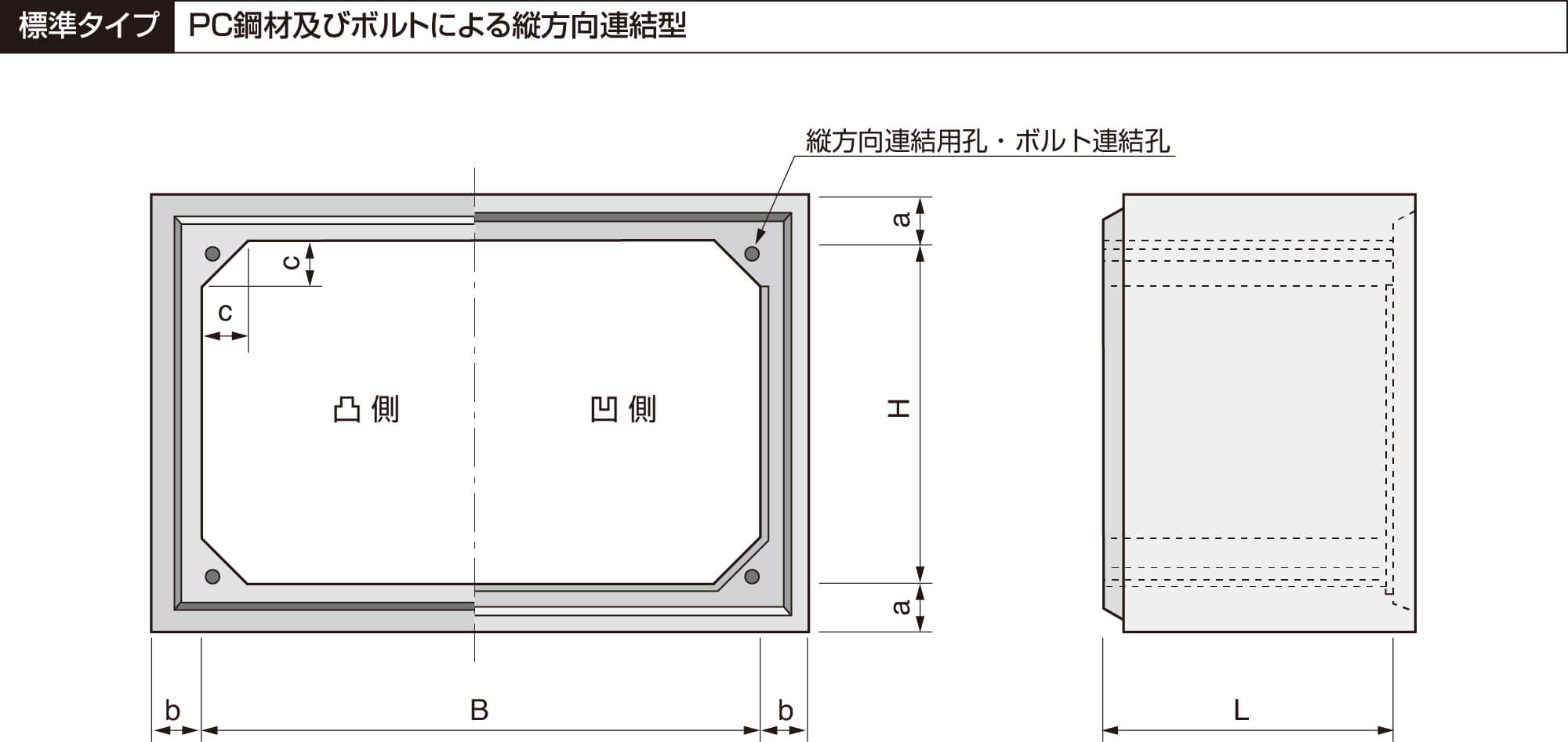 ボックスカルバート ラインナップ | 製品・工法 | 株式会社ミルコン